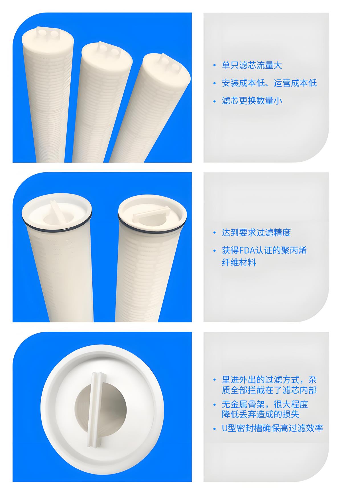 大通量滤芯